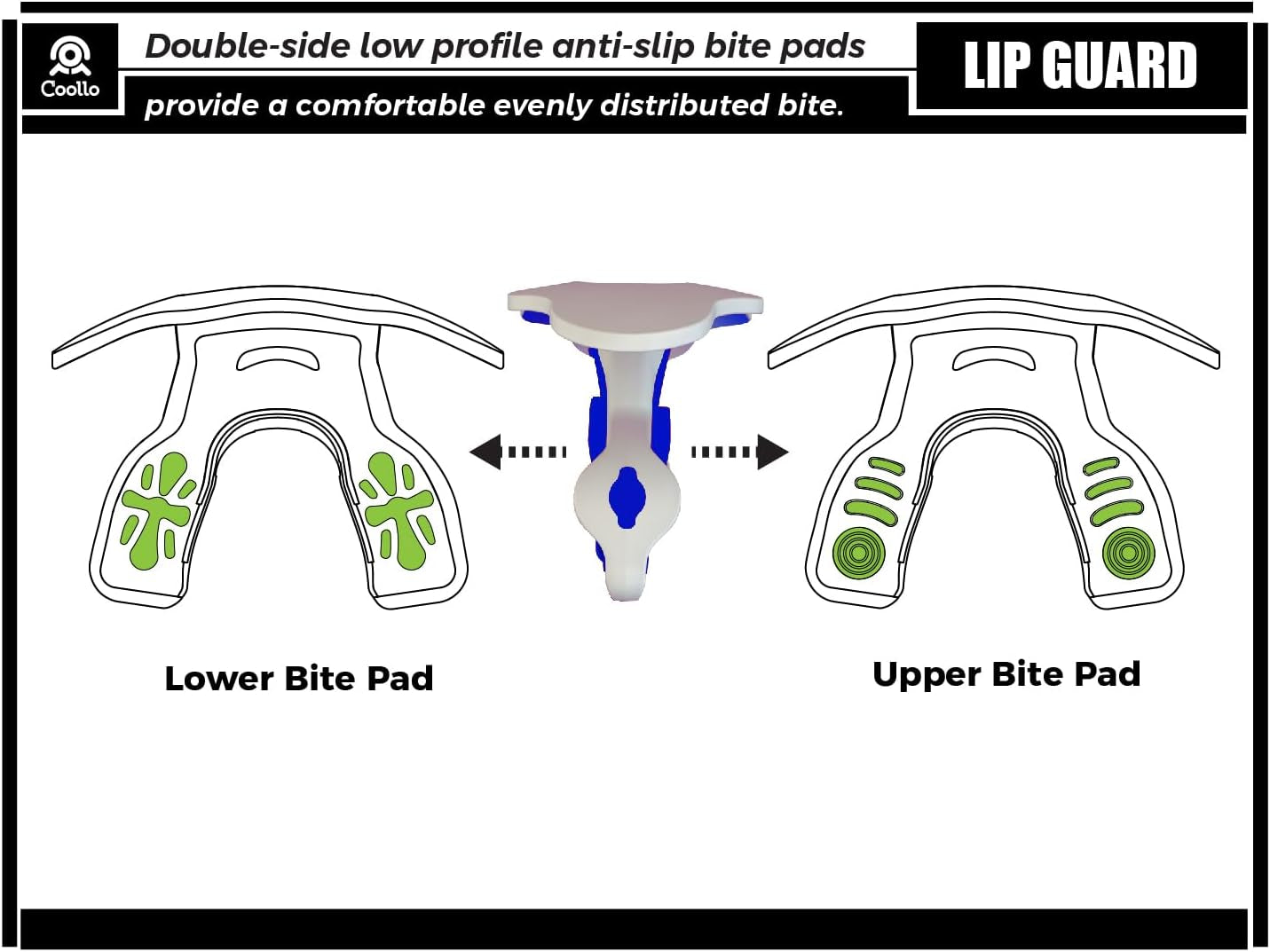 Football Mouth Guard Lip Guard Maxx/Might Football and High Impact Sports Lip Protector for Adults & Youth (Strap Included)