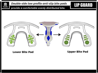 Football Mouth Guard Lip Guard Maxx/Might Football and High Impact Sports Lip Protector for Adults & Youth (Strap Included)