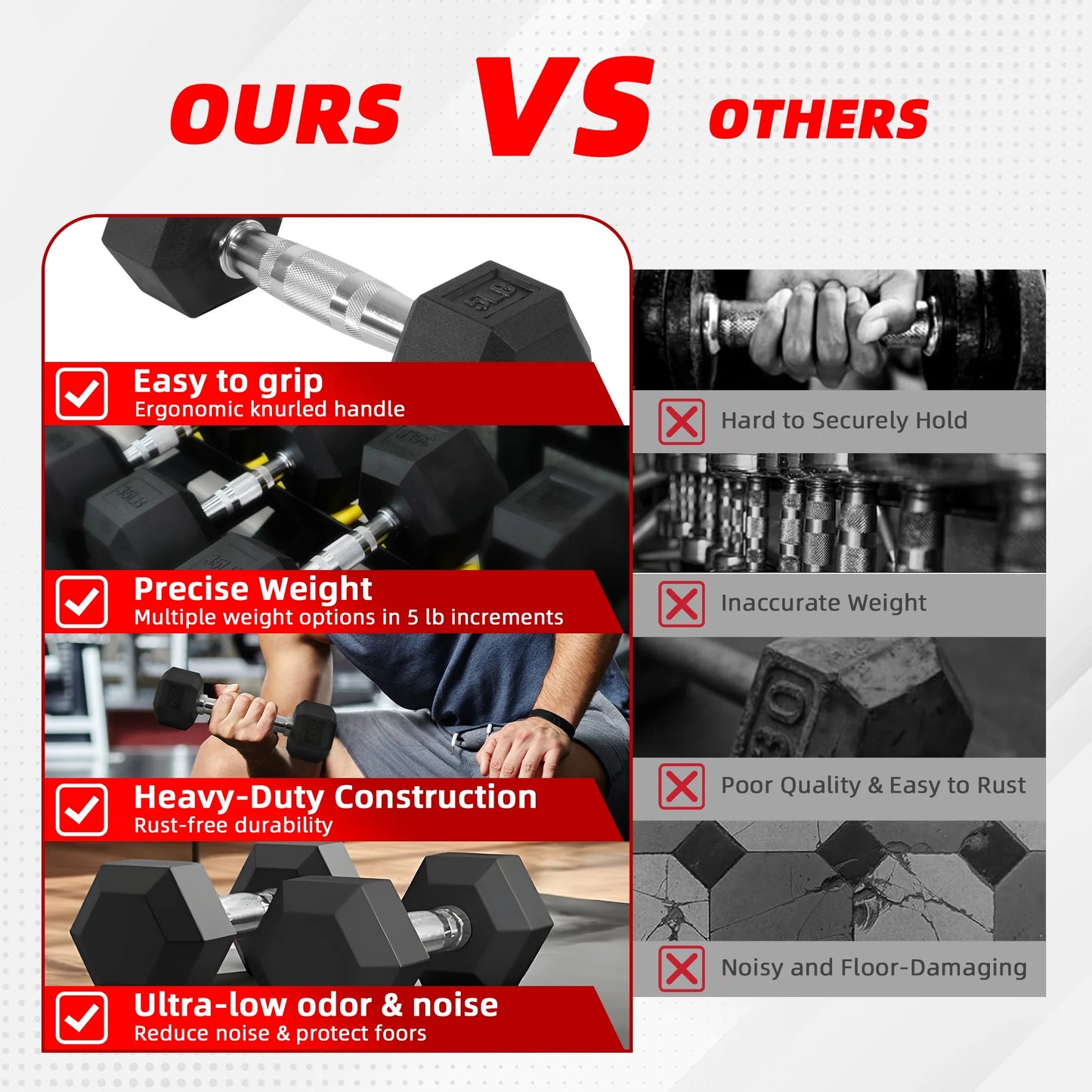 Rubber Encased Hex Dumbbell, 50Lbs, Single