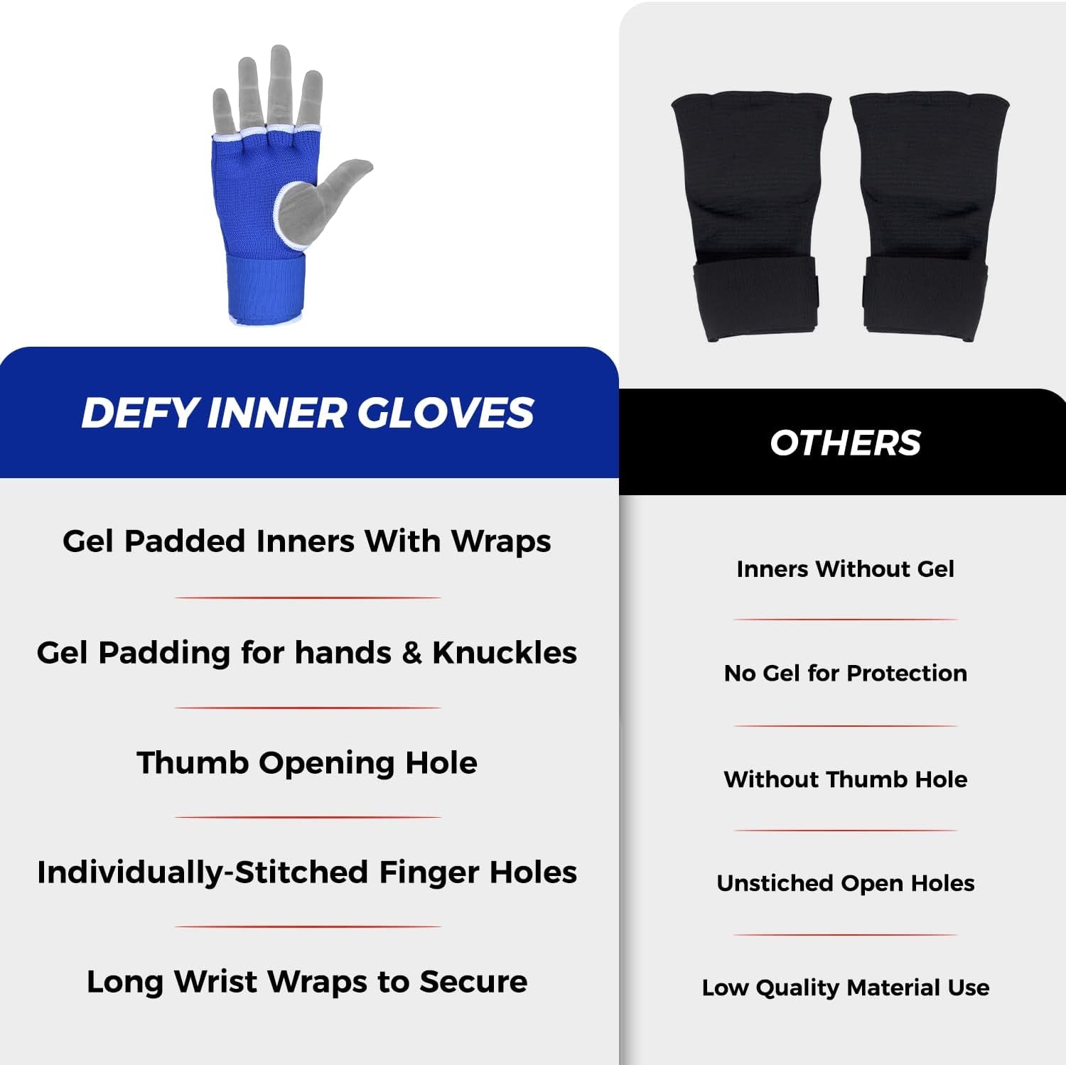 DEFY Padded Inner Gloves Quick 75Cm Long Strap – Inner Boxing Gloves Gel Padded Knuckle Protection – Elasticated Boxing Hand Wraps for MMA Muay Thai Kickboxing Martial Arts Pair