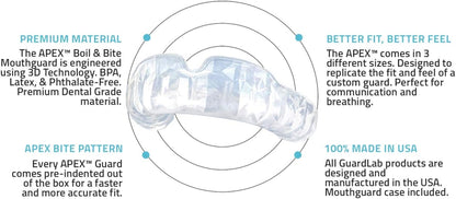 APEX Lite Sports Mouthguard for Football, Basketball, Boxing, Wrestling, Soccer, BJJ, Hockey, MMA | Adults & Youth | Pre-Indented for a Precise Fit | Case Included (APEX LITE, Large Clear)